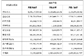 兰溪讨债公司